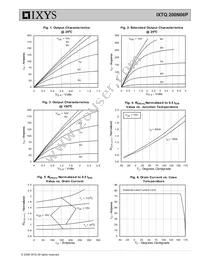 IXTQ200N06P Datasheet Page 3