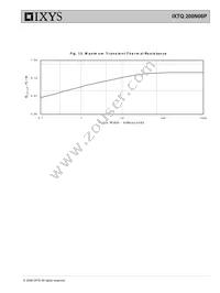 IXTQ200N06P Datasheet Page 5