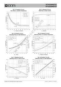 IXTQ220N075T Datasheet Page 5