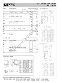 IXTQ42N25P Datasheet Page 2