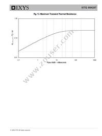 IXTQ80N28T Datasheet Page 5