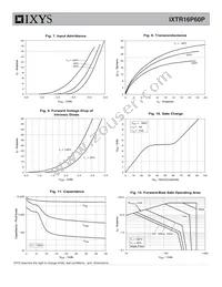 IXTR16P60P Datasheet Page 4