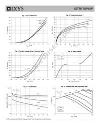 IXTR170P10P Datasheet Page 4