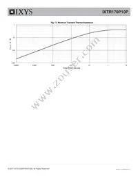 IXTR170P10P Datasheet Page 5