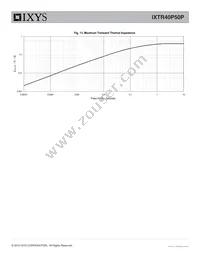 IXTR40P50P Datasheet Page 5