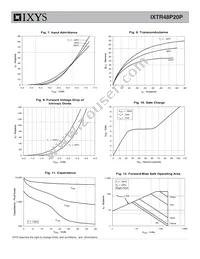 IXTR48P20P Datasheet Page 4