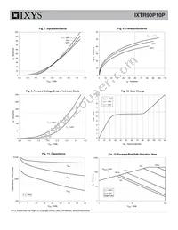 IXTR90P10P Datasheet Page 4