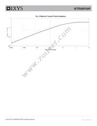 IXTR90P20P Datasheet Page 5