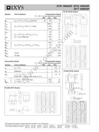 IXTT100N25P Datasheet Page 2