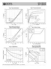 IXTT120N15P Datasheet Page 4