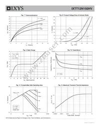 IXTT12N150HV Datasheet Page 4