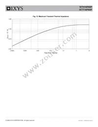 IXTT16P60P Datasheet Page 5