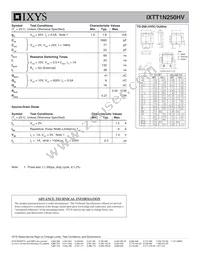 IXTT1N250HV Datasheet Page 2