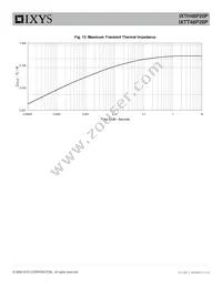 IXTT48P20P Datasheet Page 5