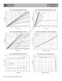 IXTT500N04T2 Datasheet Page 3