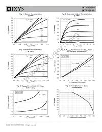 IXTT50P10 Datasheet Page 3