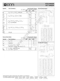 IXTT64N25P Datasheet Page 2