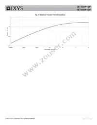 IXTT90P10P Datasheet Page 5