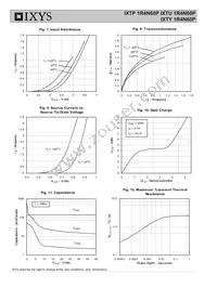 IXTU1R4N60P Datasheet Page 4