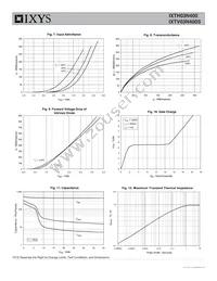 IXTV03N400S Datasheet Page 4