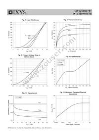 IXTV250N075TS Datasheet Page 4