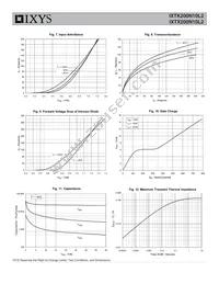 IXTX200N10L2 Datasheet Page 4