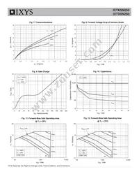 IXTX5N250 Datasheet Page 4