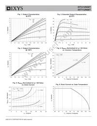 IXTY12N06TTRL Datasheet Page 3