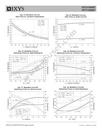 IXTY12N06TTRL Datasheet Page 5