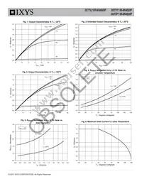 IXTY1R4N60P TRL Datasheet Page 3