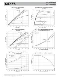 IXTY50N085T Datasheet Page 3