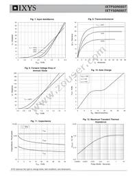 IXTY50N085T Datasheet Page 4