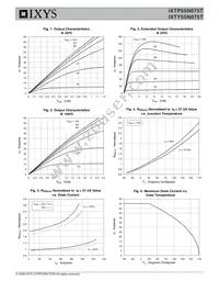 IXTY55N075T Datasheet Page 3