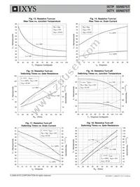 IXTY55N075T Datasheet Page 5