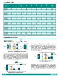 IXTY8N65X2 Datasheet Page 2