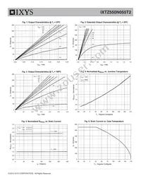 IXTZ550N055T2 Datasheet Page 3