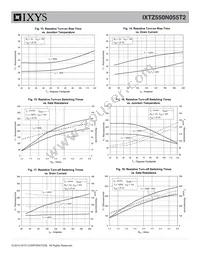 IXTZ550N055T2 Datasheet Page 5