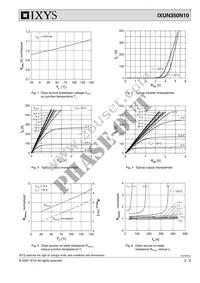 IXUN350N10 Datasheet Page 3