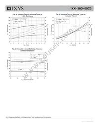 IXXH100N60C3 Datasheet Page 6