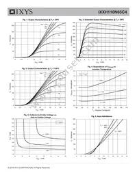 IXXH110N65C4 Datasheet Page 3