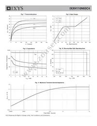 IXXH110N65C4 Datasheet Page 4