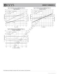 IXXH110N65C4 Datasheet Page 6