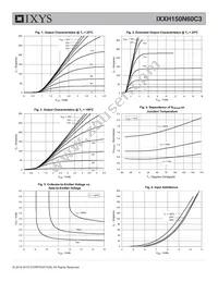 IXXH150N60C3 Datasheet Page 3