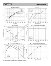 IXXH150N60C3 Datasheet Page 4