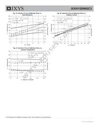 IXXH150N60C3 Datasheet Page 6