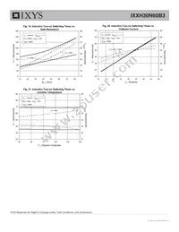 IXXH30N60B3 Datasheet Page 6