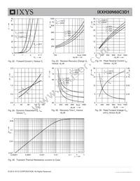 IXXH30N60C3D1 Datasheet Page 7