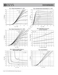 IXXH40N65B4 Datasheet Page 3