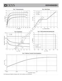 IXXH40N65B4 Datasheet Page 4