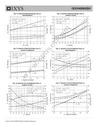 IXXH40N65B4 Datasheet Page 5